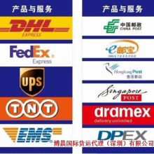 新疆亞歐大陸橋國際物流有限責任公司中鐵外服 連接世界的物流與貿易橋梁